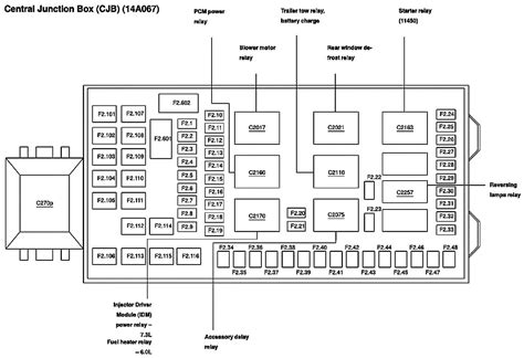 junction box diagram for 03 ford e350 super duty|central junction box ford truck.